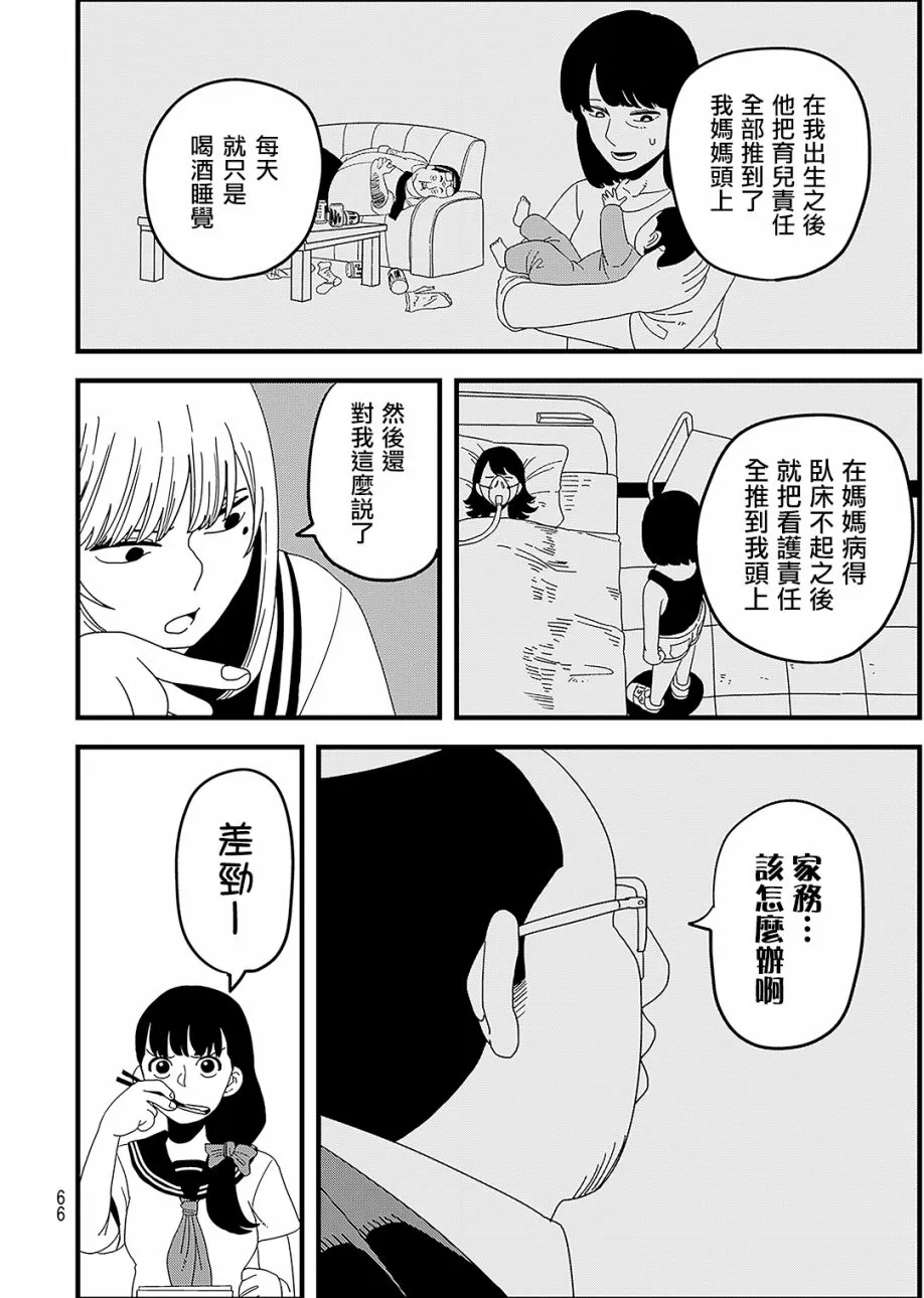 第1话 第13页