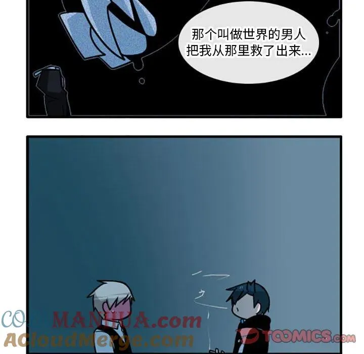 68 第21页