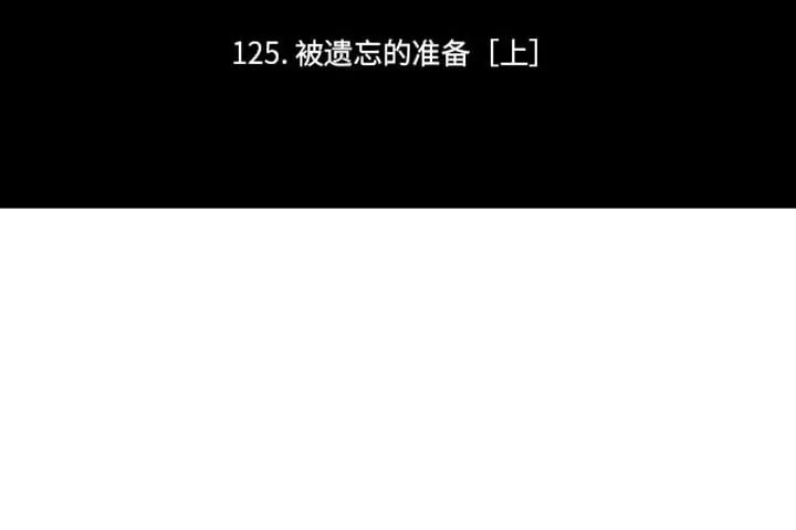 第 249 话 第2页