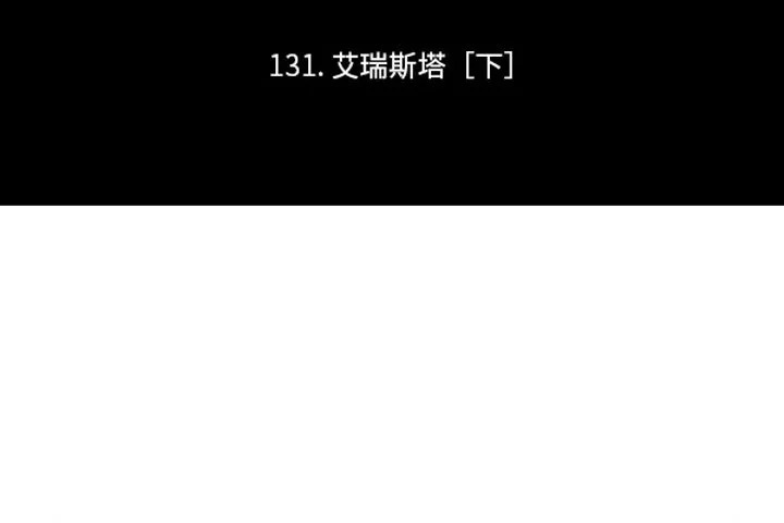 第255话 第2页