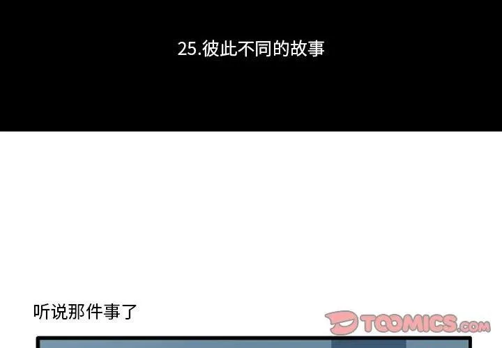 第 46 话 第2页