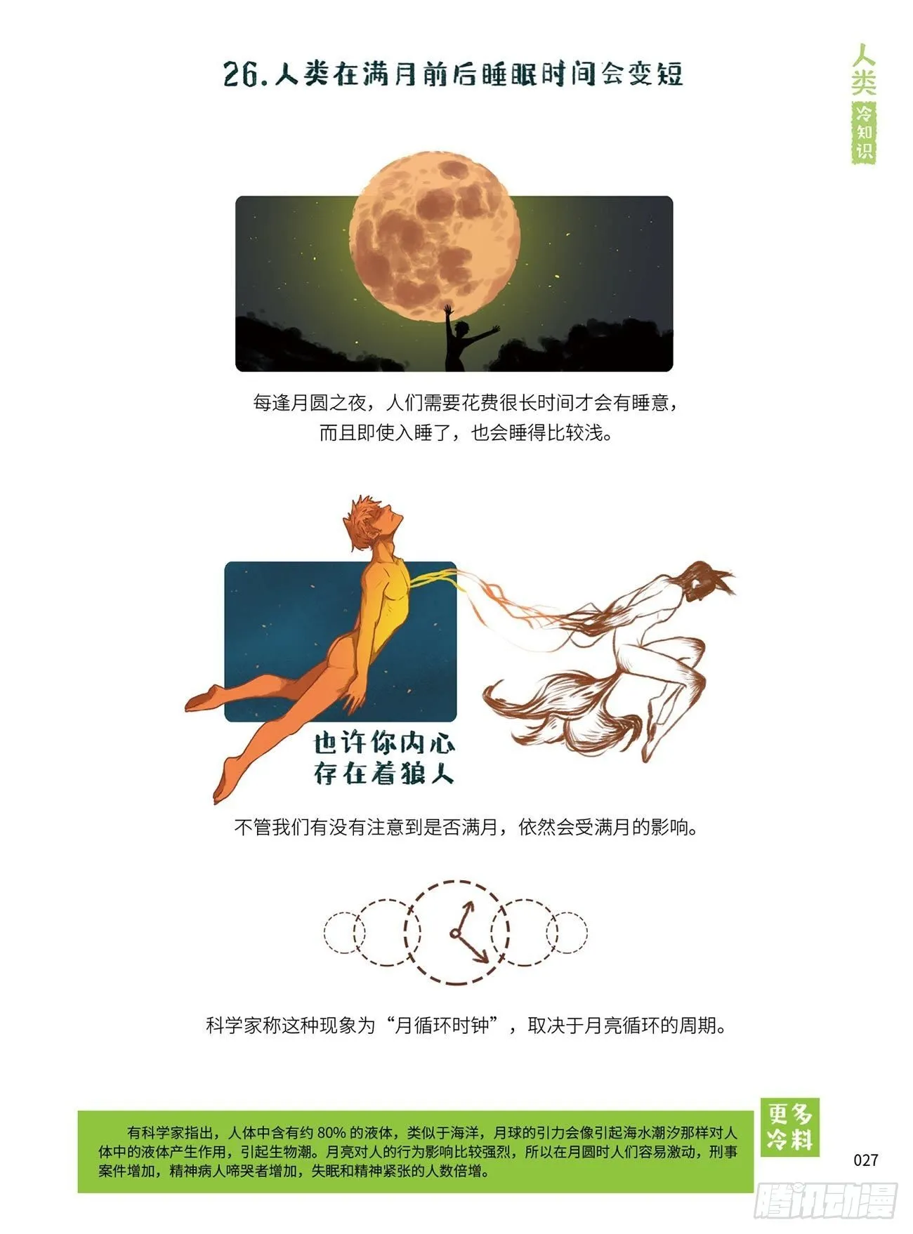4 第1页