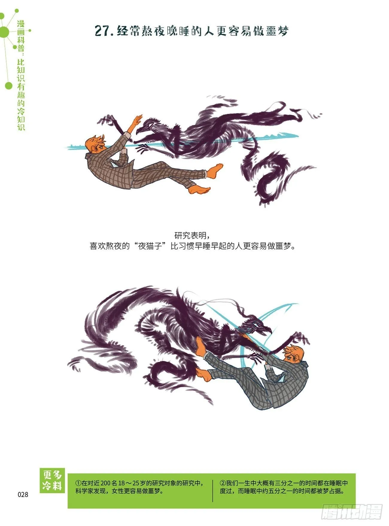 4 第2页