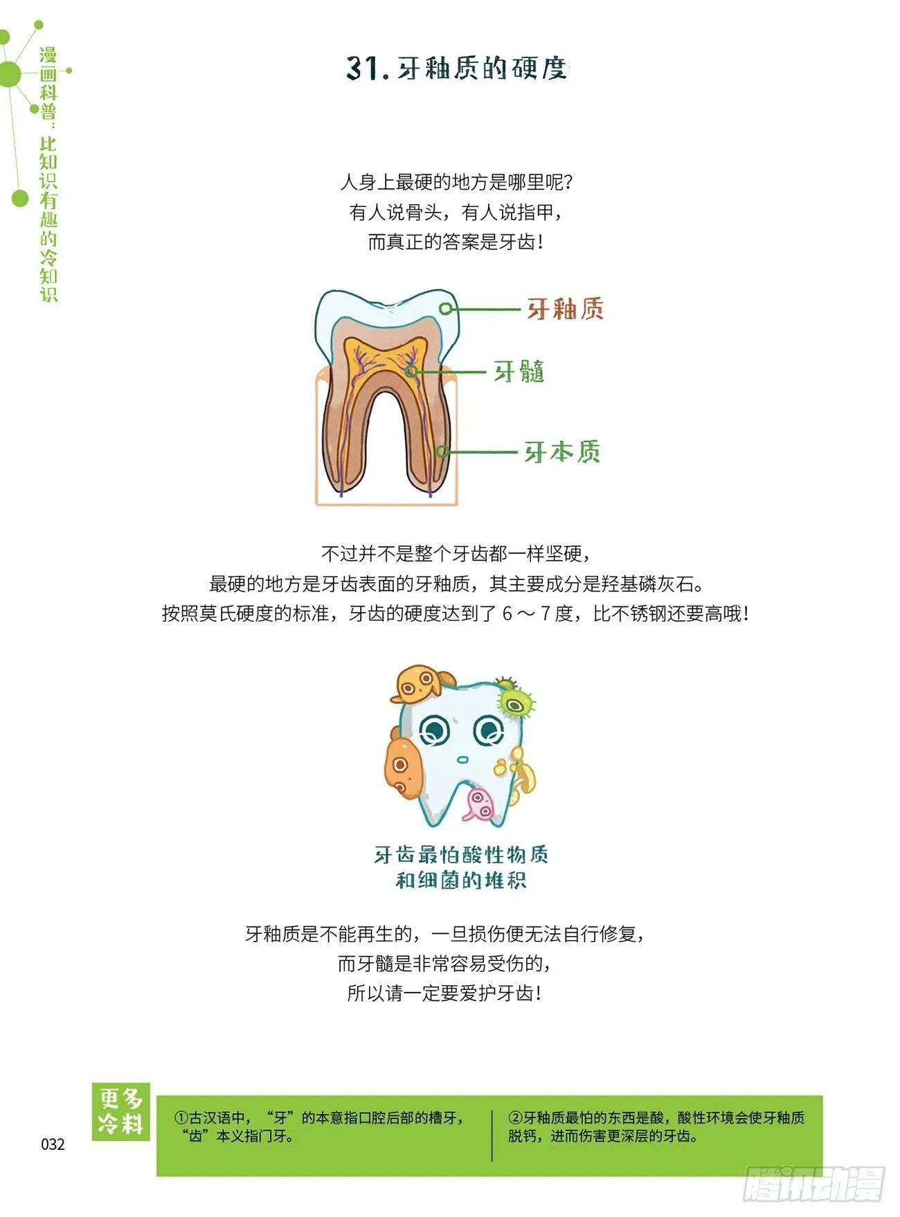 4 第6页