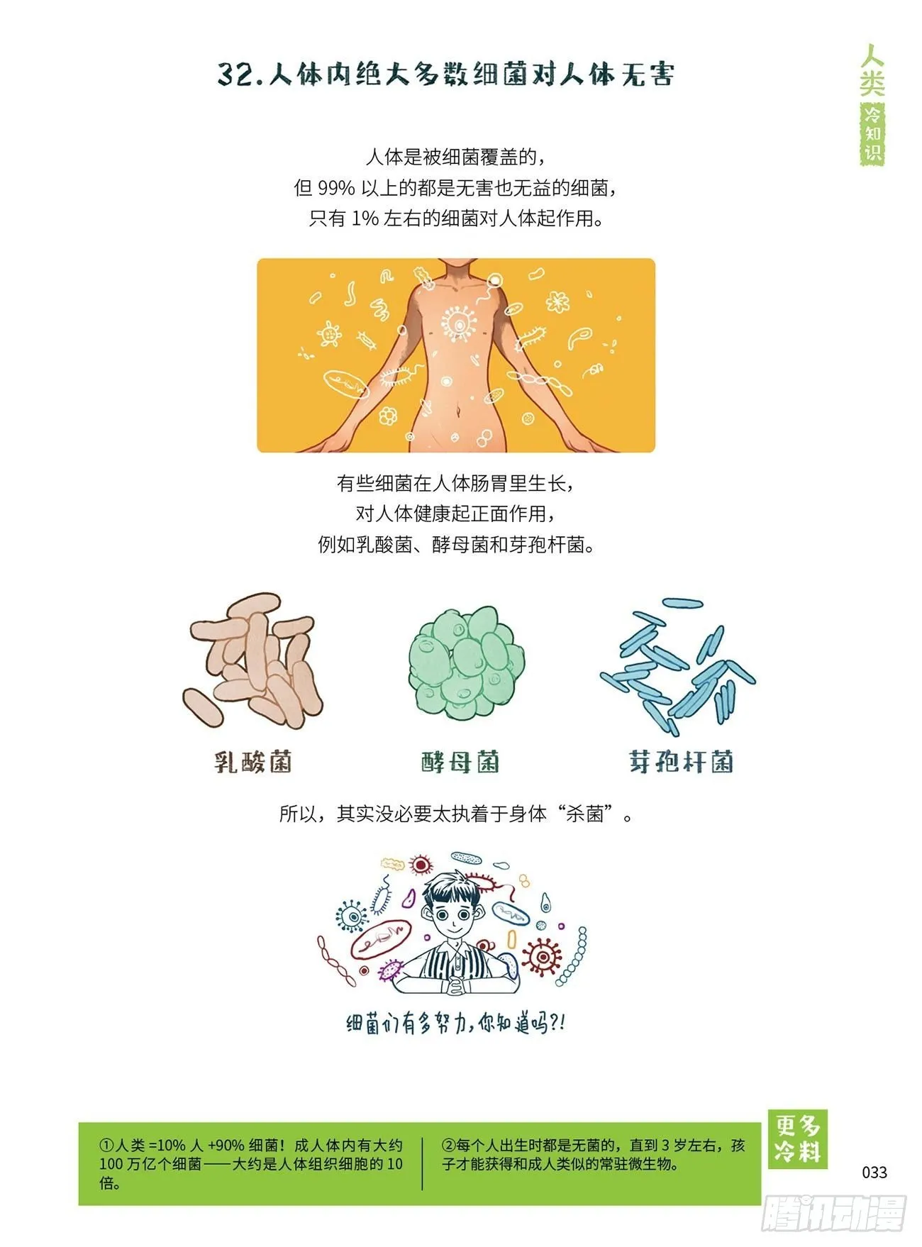4 第7页