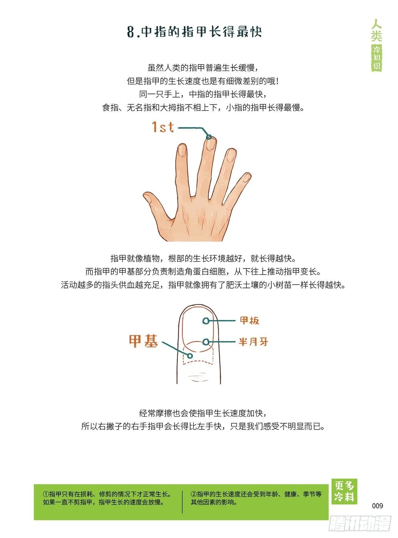 2 第1页