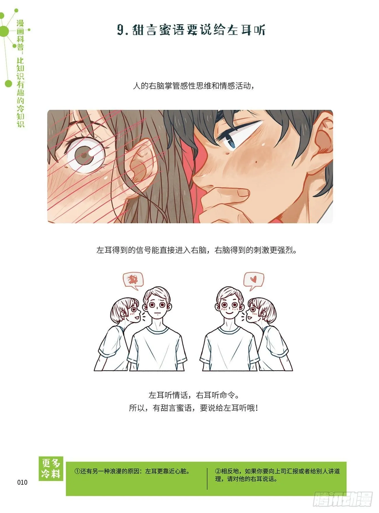 2 第2页