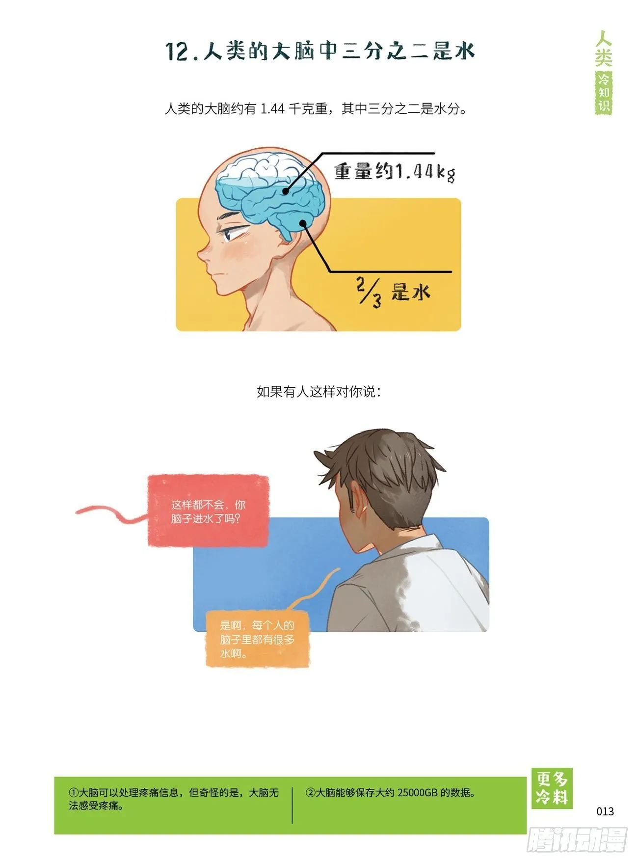 2 第5页