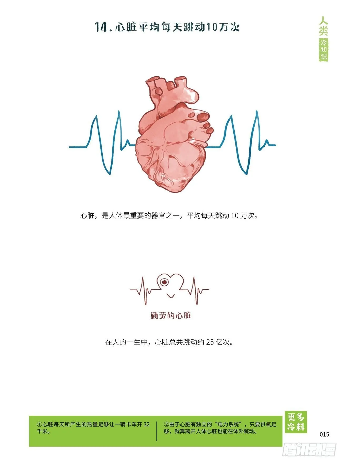 2 第7页