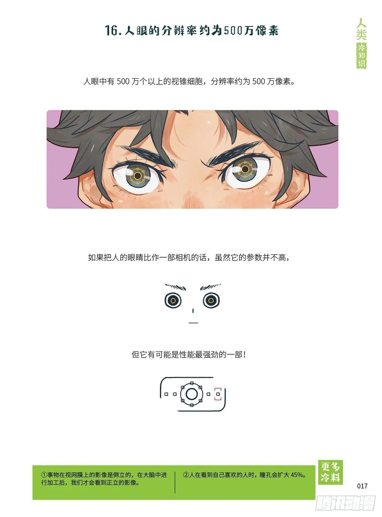 2 第9页