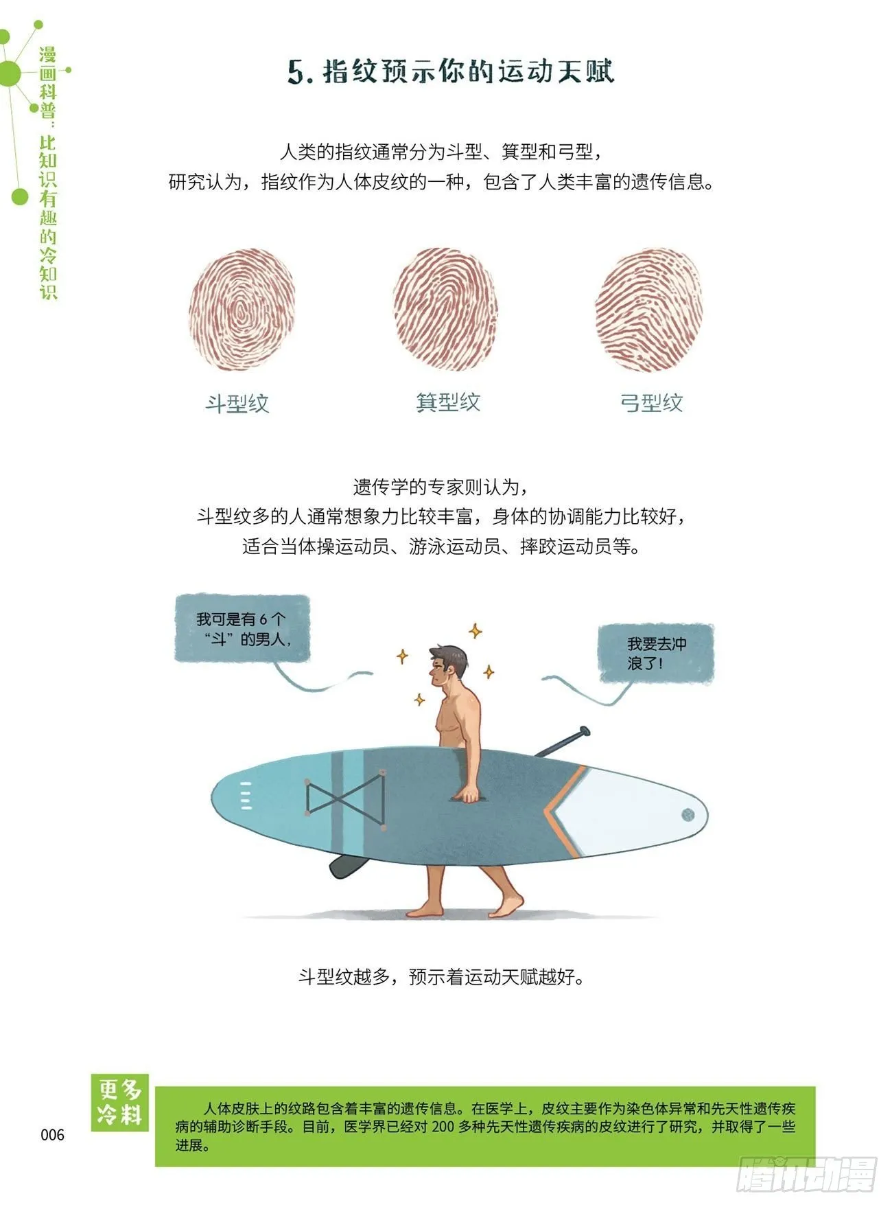 1 第7页