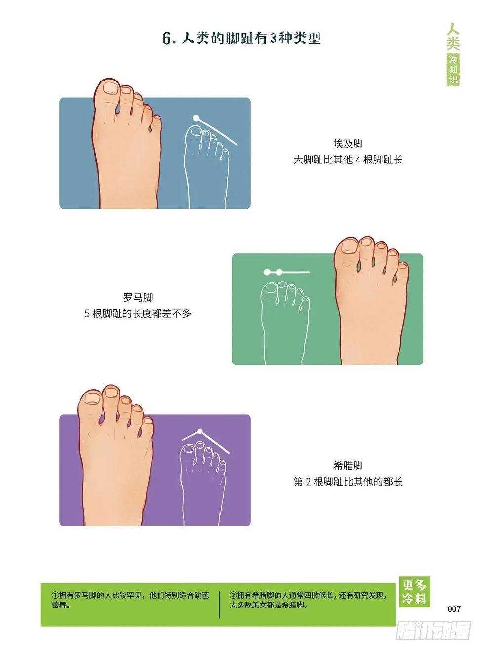 1 第8页