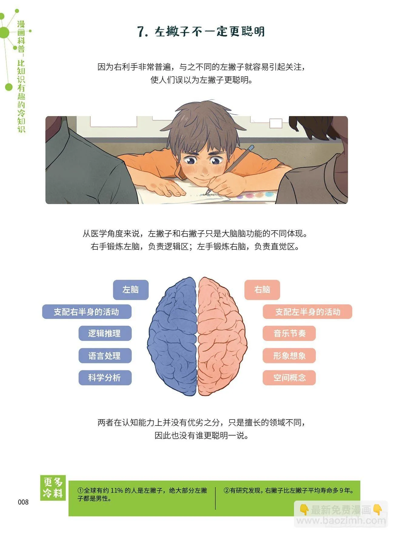 1 第9页