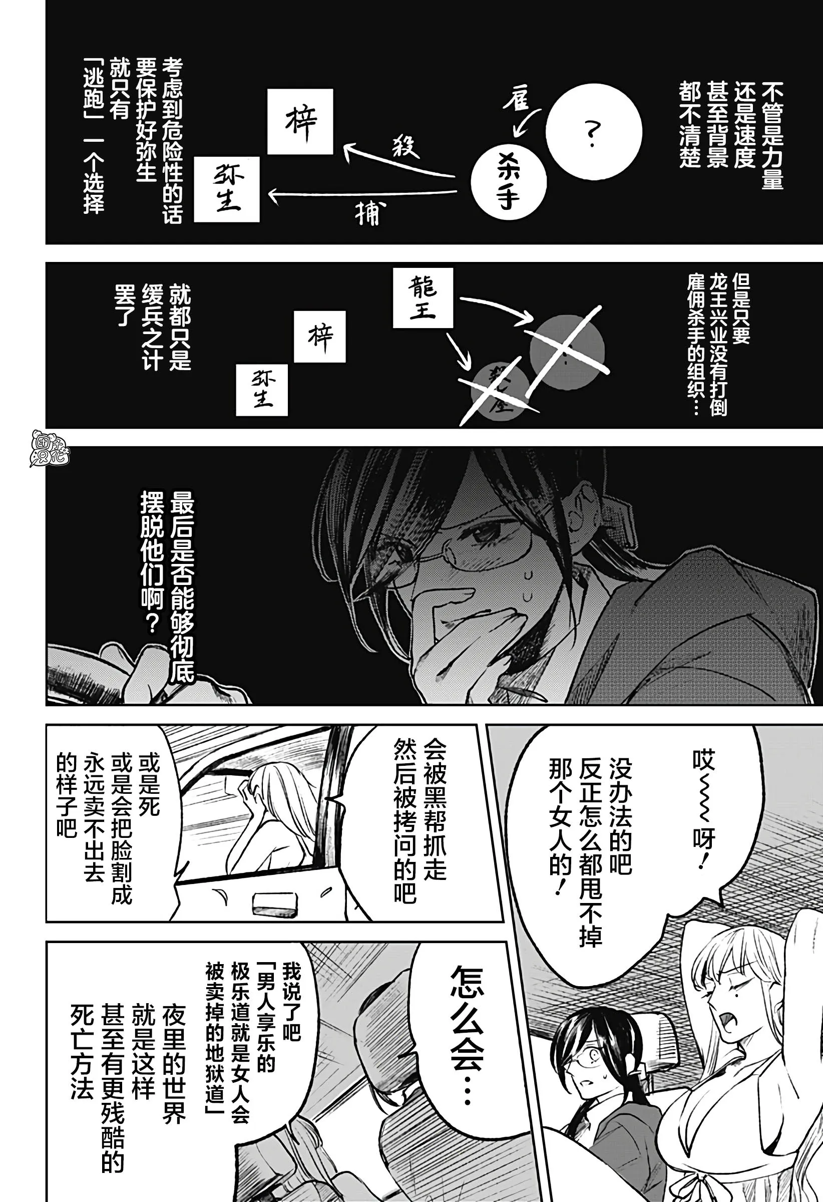 第11话 第8页