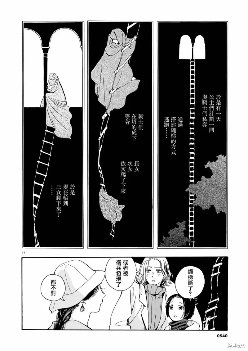 第19话 第14页
