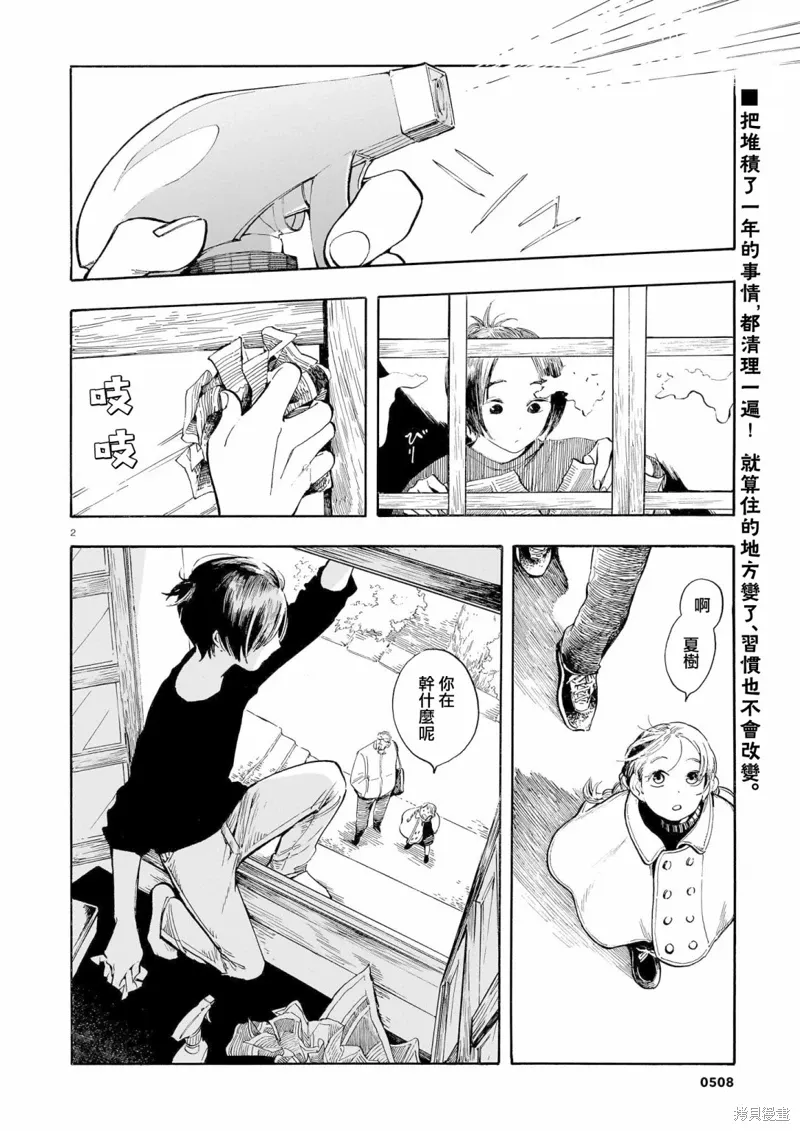 第21话 第2页
