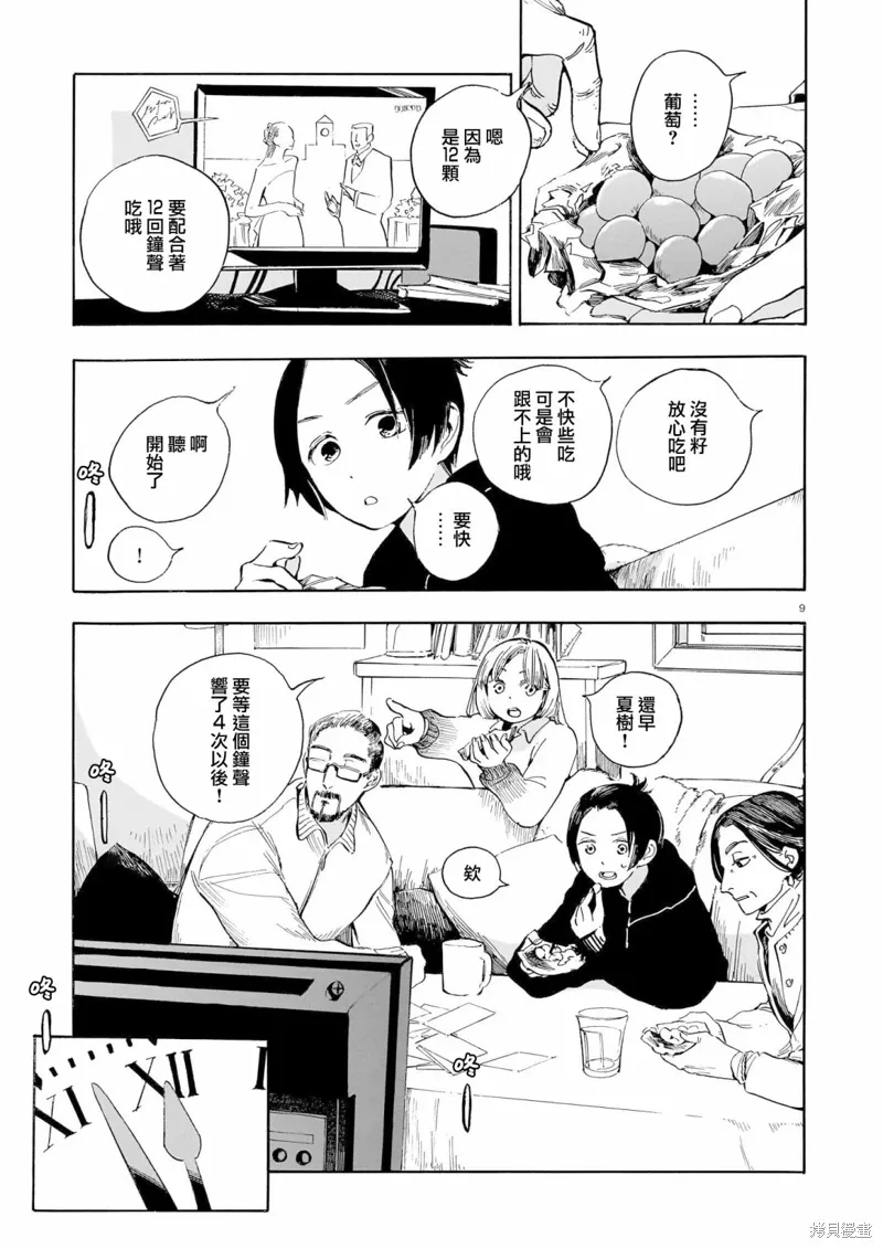第21话 第9页