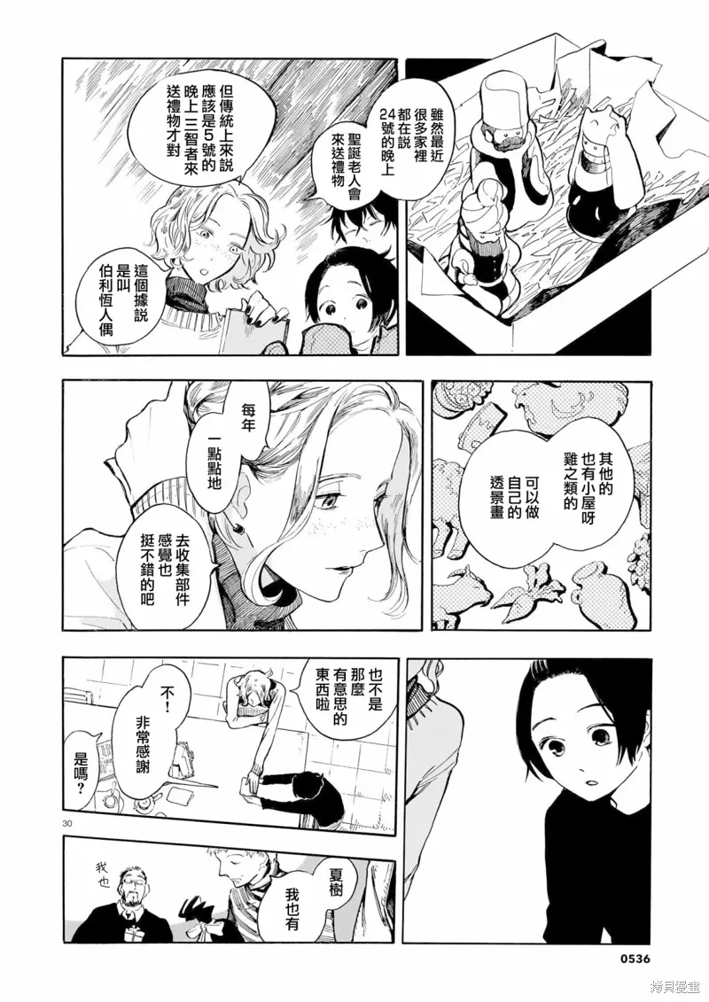 第21话 第29页