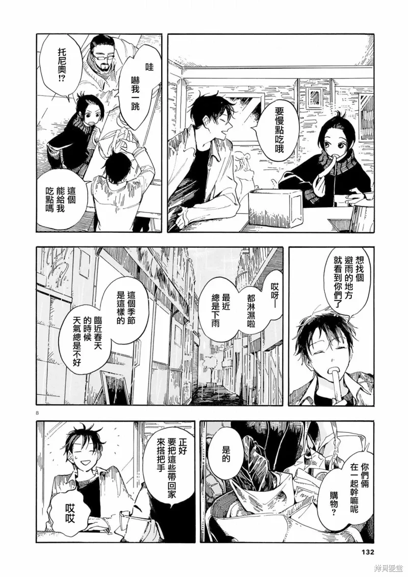 第22话 第8页