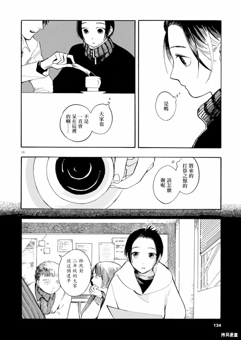 第22话 第10页