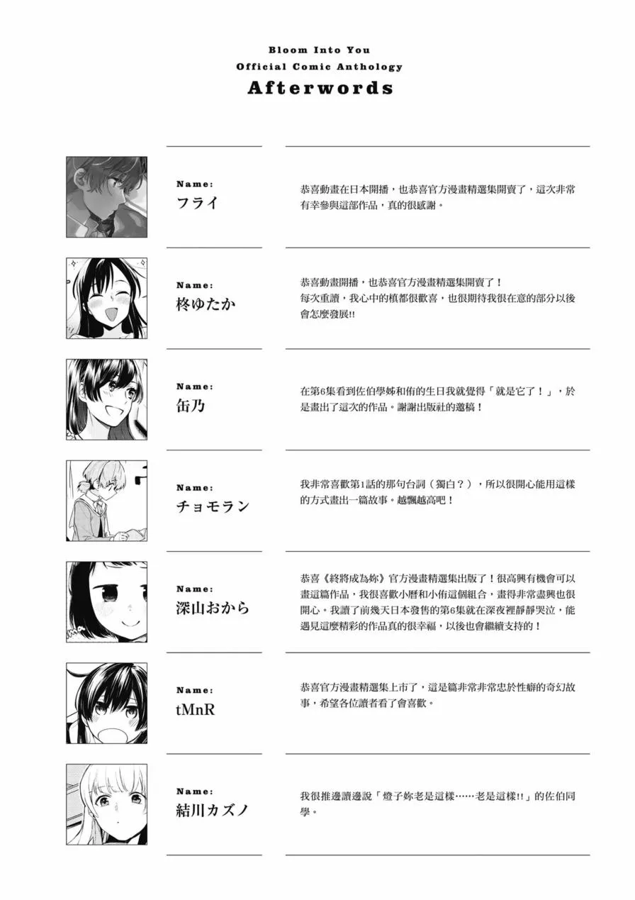 第1卷 第160页