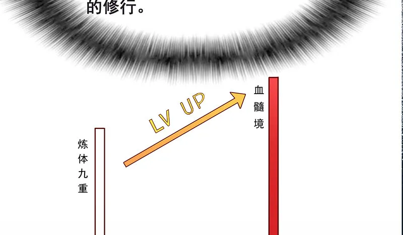 鹰血手第一层大成 第90页