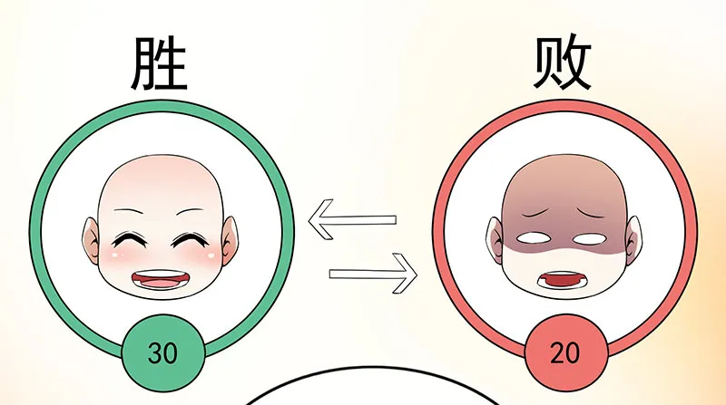 排位套餐了解一下 第11页