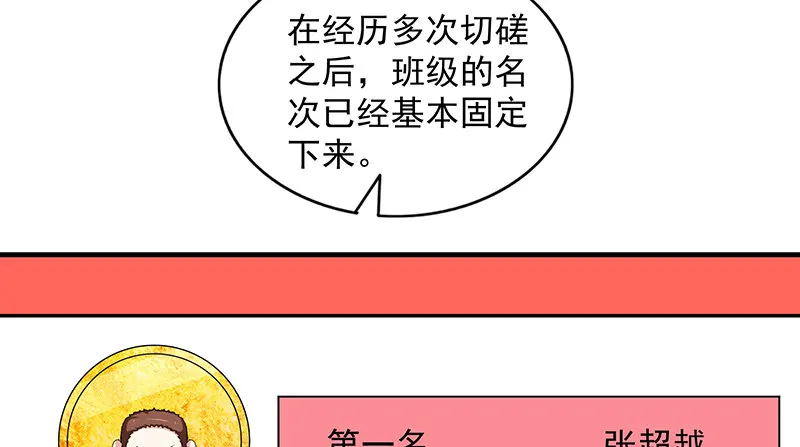 排位套餐了解一下 第13页