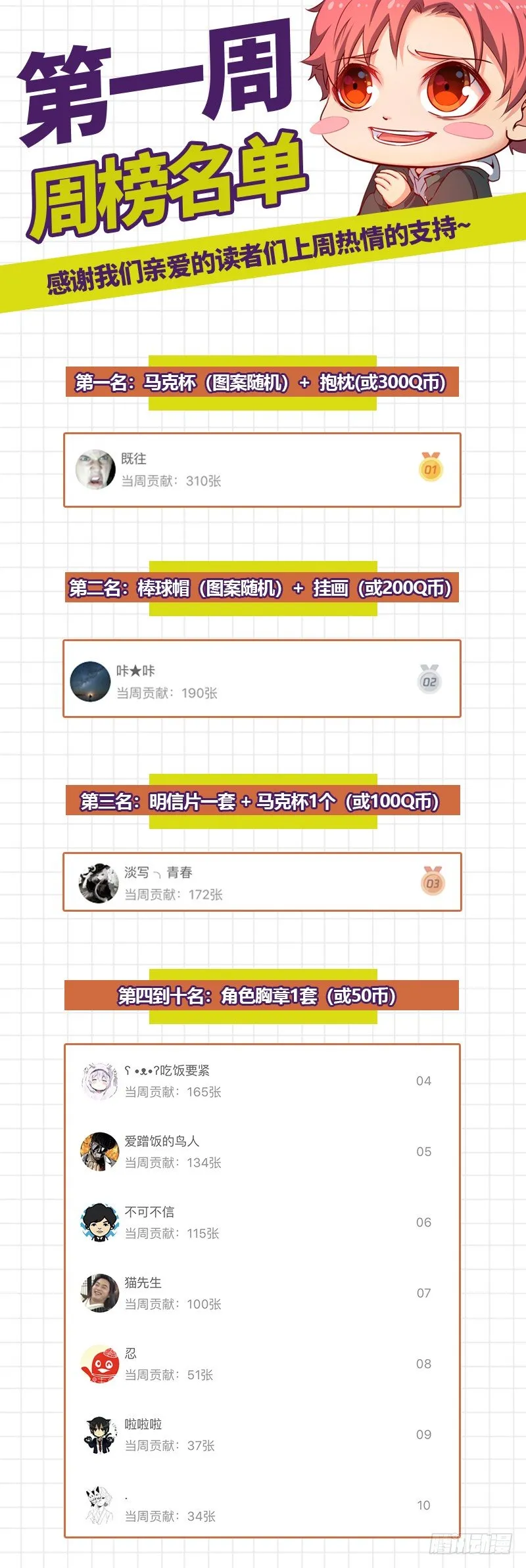 死中求活 第94页
