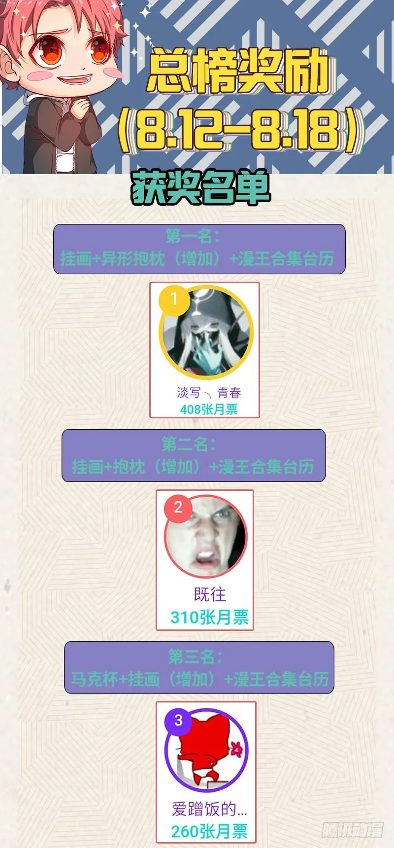 东方邪术 第121页