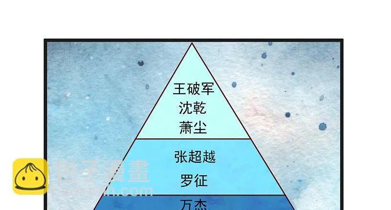 这个神功有点儿屌 第26页