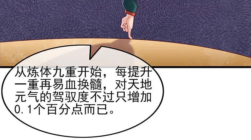 邀请函 第28页