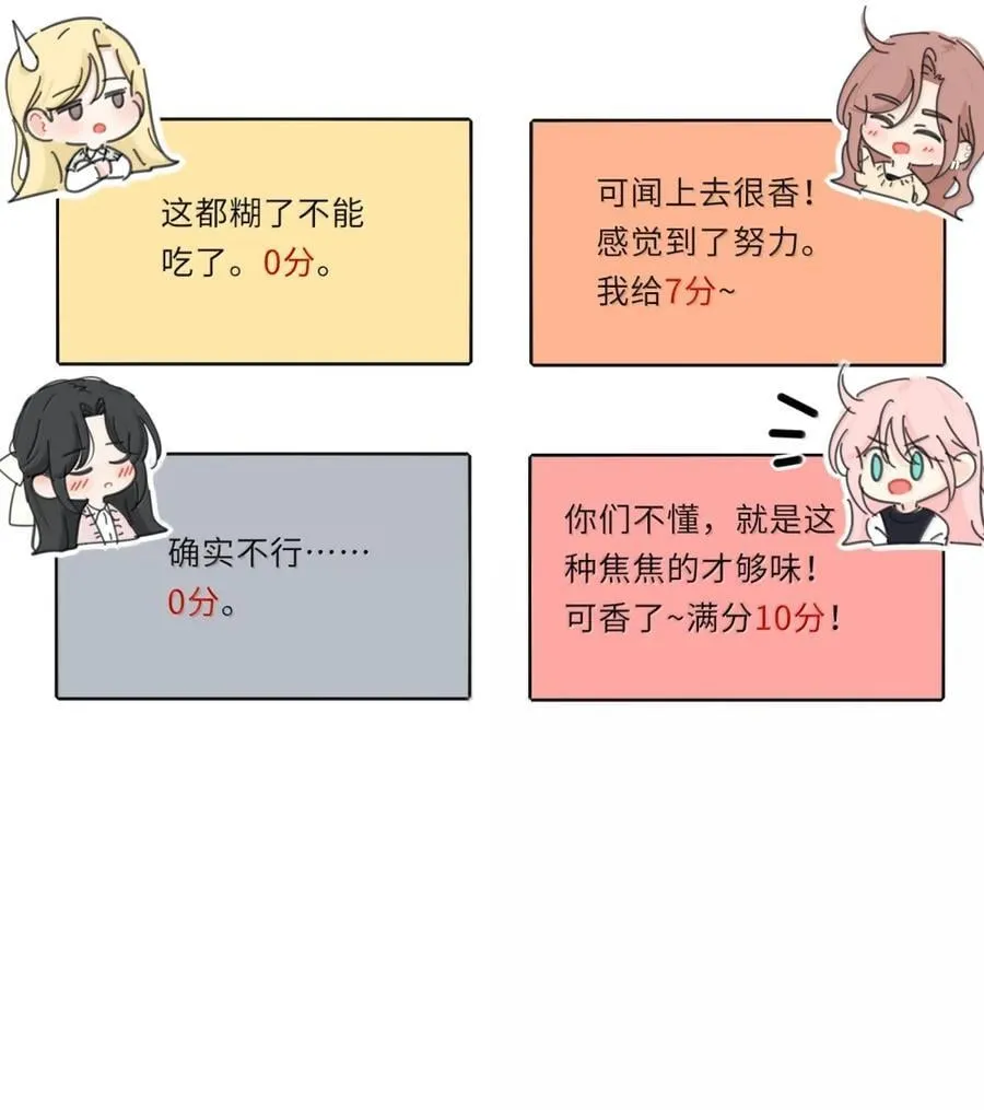 番外 新年厨艺大赛（评论抽奖） 第6页