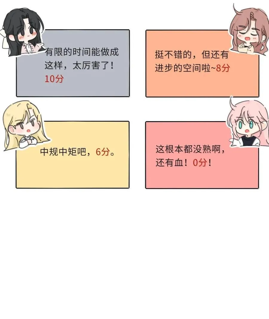 番外 新年厨艺大赛（评论抽奖） 第8页