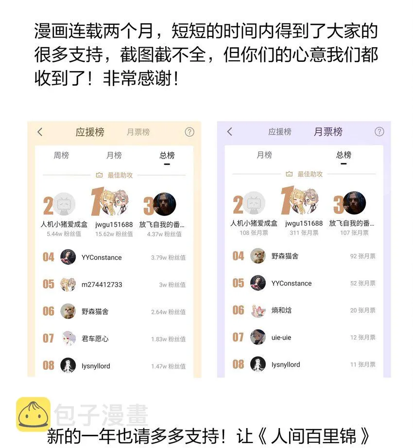 009 故意 第31页