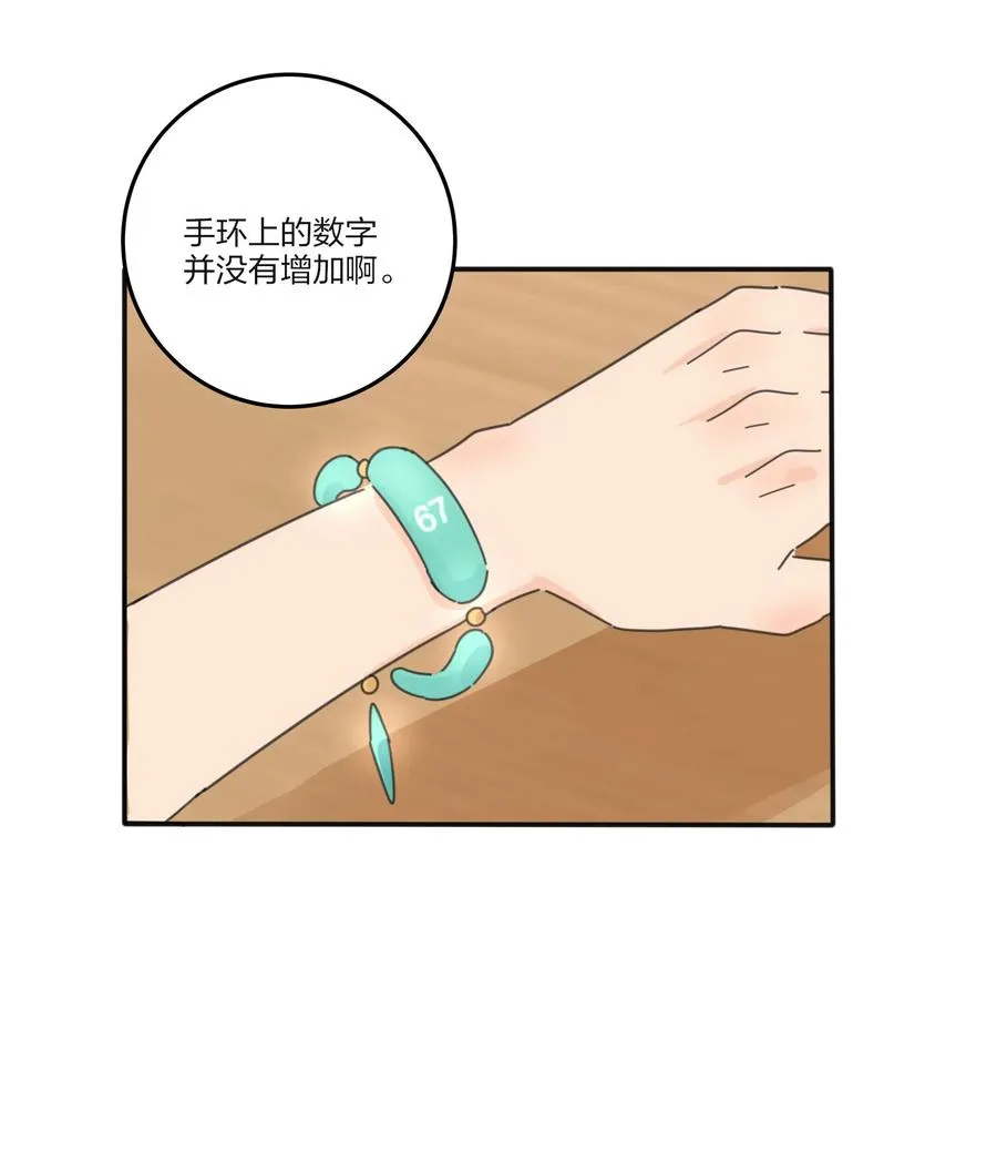 083 遇见她的那一天 第35页
