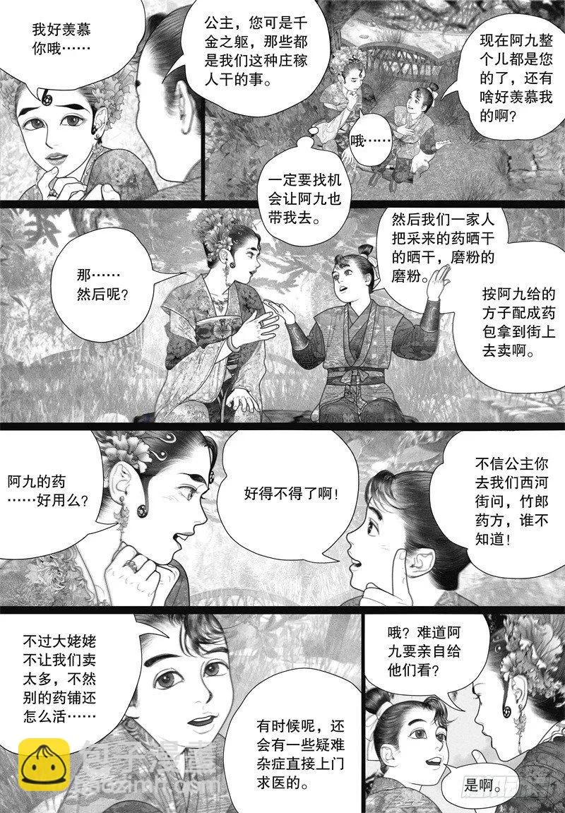 番外 第3页