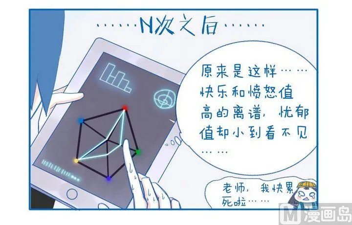第36话 消失的忧郁值 第4页