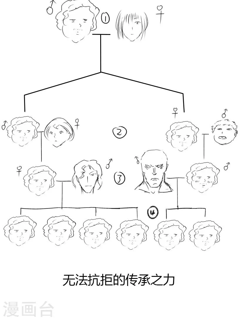 第29话 第26页