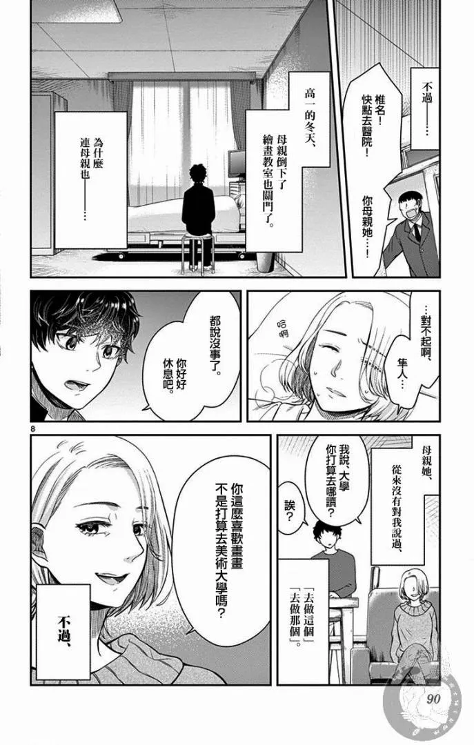 第21话 第9页