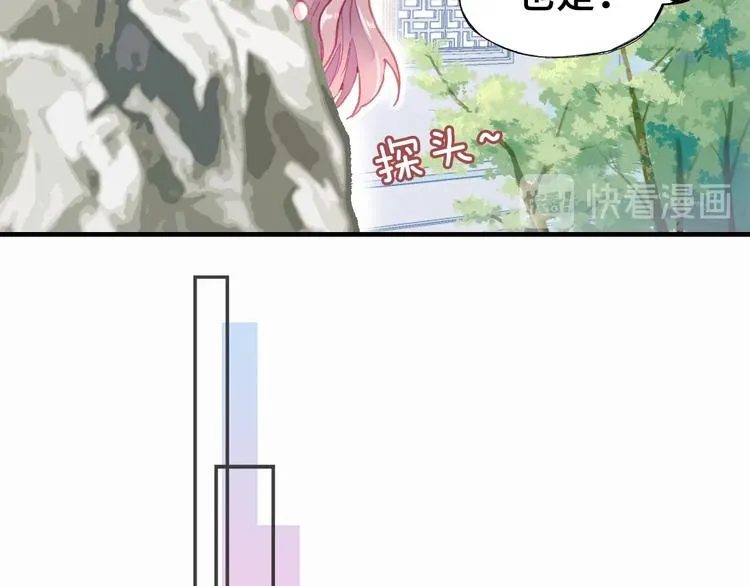 第4话 与众不同的相遇 第98页
