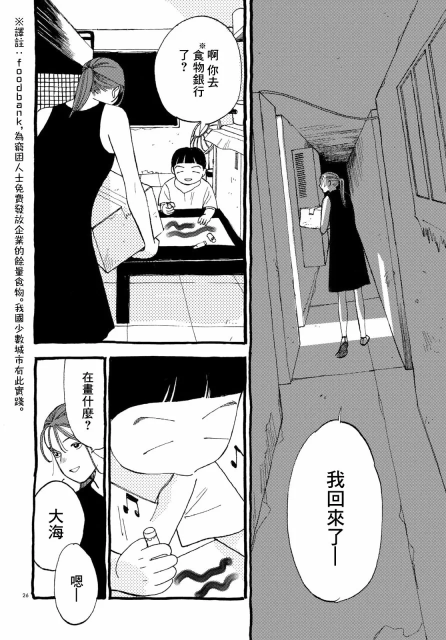 航海 第24页