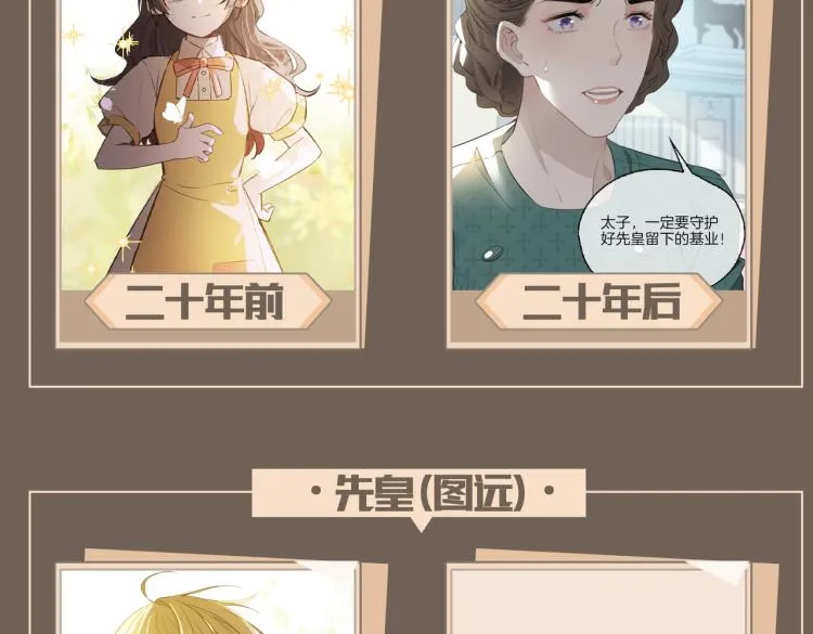 番外 似水流年 第143页