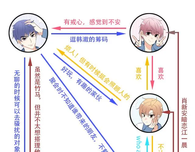 第三十七话：甜蜜的开始 第44页