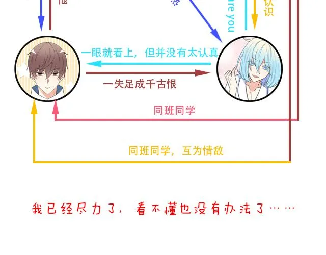 第三十七话：甜蜜的开始 第45页
