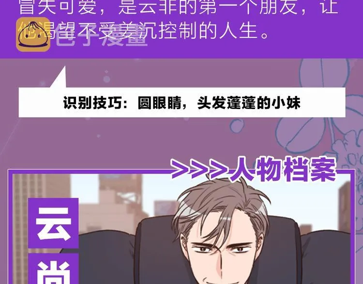 人物档案 第7页