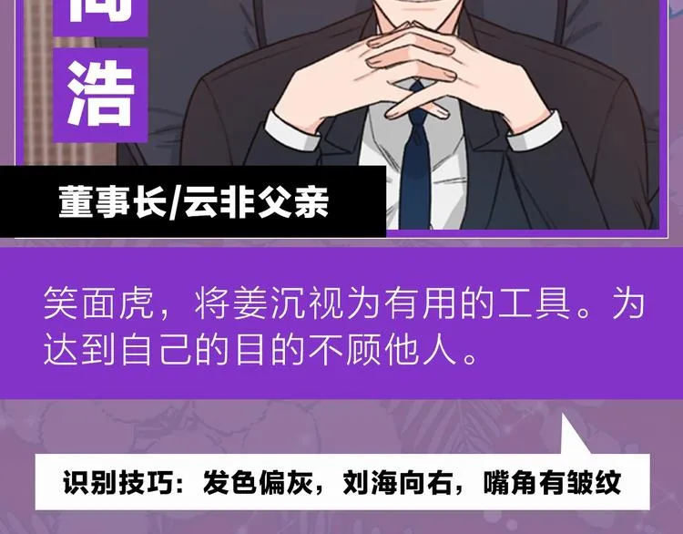 人物档案 第8页