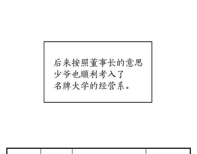 第21话 我的目的 第86页