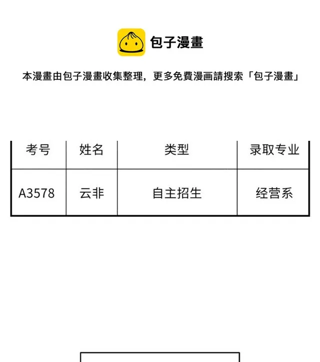 第21话 我的目的 第87页