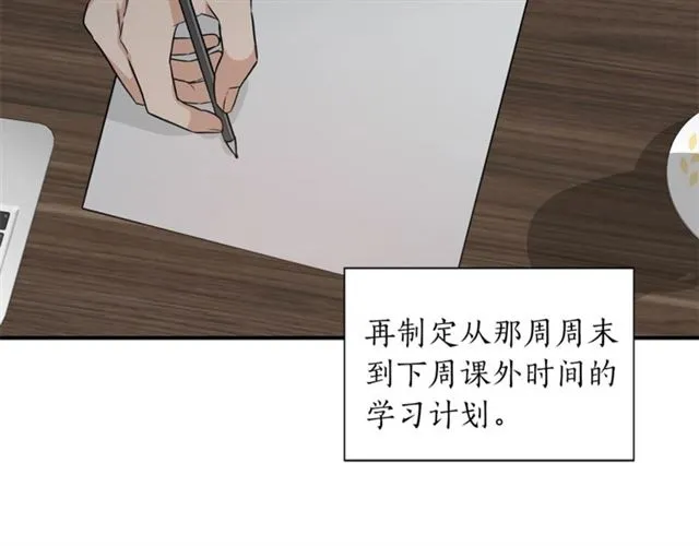第13话 习惯 第53页